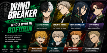 Wind Breaker characters including Haruka Sakura and the Bofurin crew from Furin High School