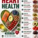 Best Foods for Heart Health