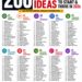 Small Business Ideas 2026